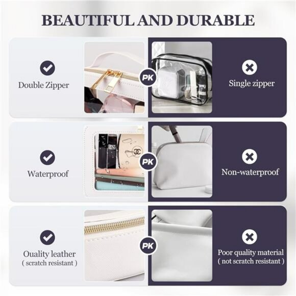 Clear Waterproof Makeup Bag Travel Toiletry Organizer Zipper Cosmetic Pouch - Picture 2 of 7